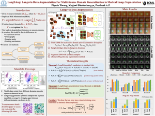 ICML Poster LangDAug: Langevin Data Augmentation for Multi-Source